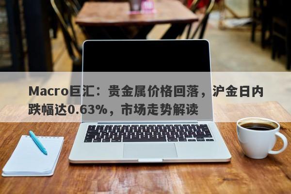 Macro巨汇：贵金属价格回落，沪金日内跌幅达0.63%，市场走势解读