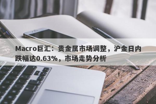 Macro巨汇：贵金属市场调整，沪金日内跌幅达0.63%，市场走势分析